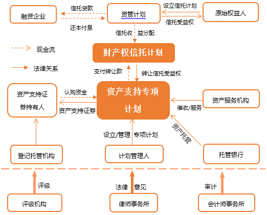 北方信托丑闻连环 23年无一董事长善终，信任危机亟待破解
